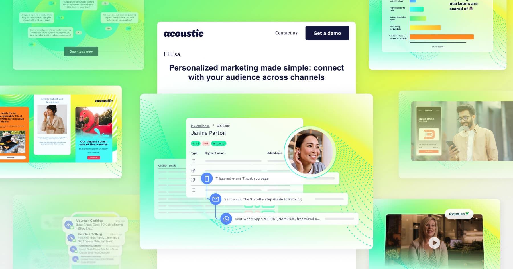 Collage of Acoustic marketing UI screens including an email builder, audience journey canvas, SMS/WhatsApp campaign messages, and analytics dashboards on a green gradient background.