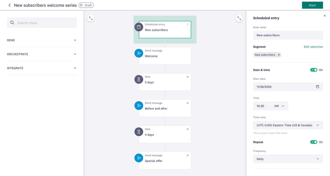 Workflow builder showing welcome messages and delays in a new subscriber automation journey.