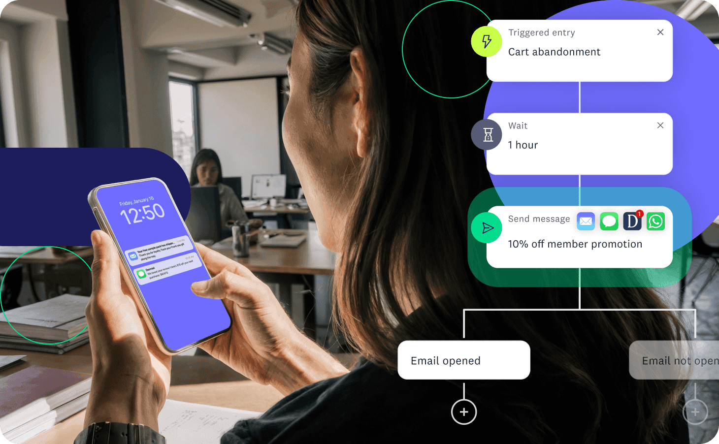 Marketing automation workflow showing cart abandonment recovery campaign with triggered messages and customer engagement strategy